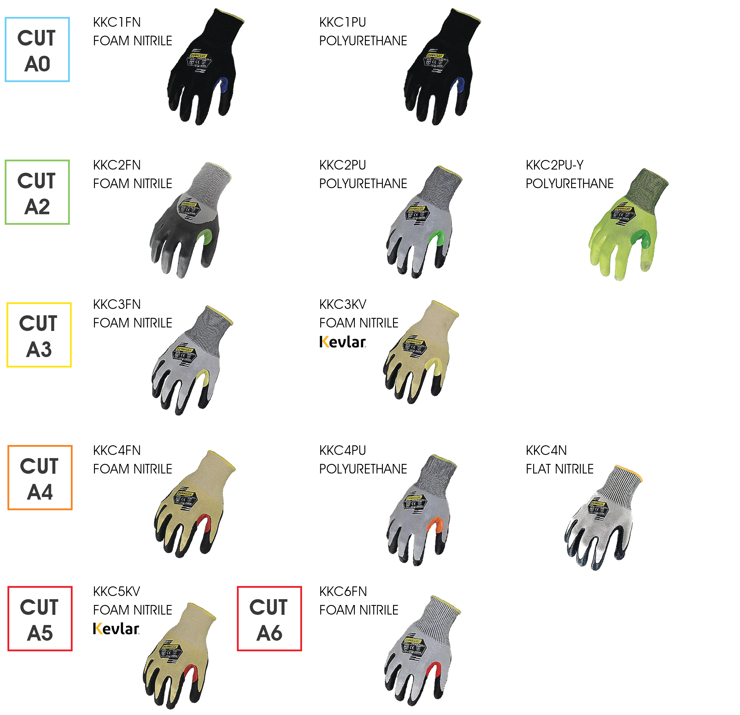 cut-gloves-for-blog-08-08.png